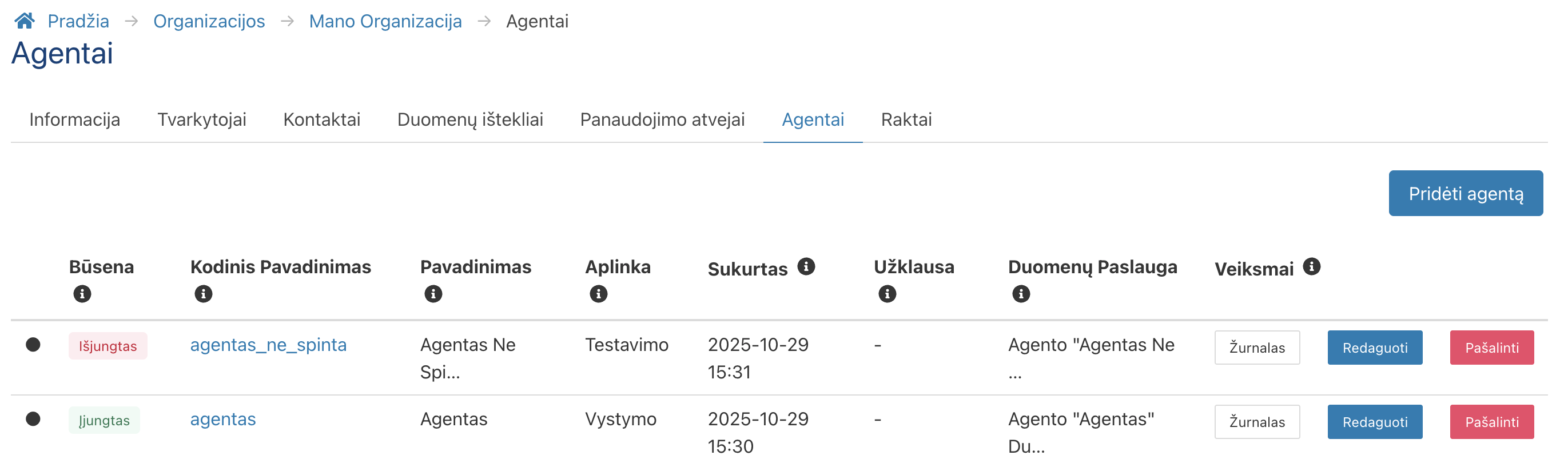 Agento sąrašo lentelė