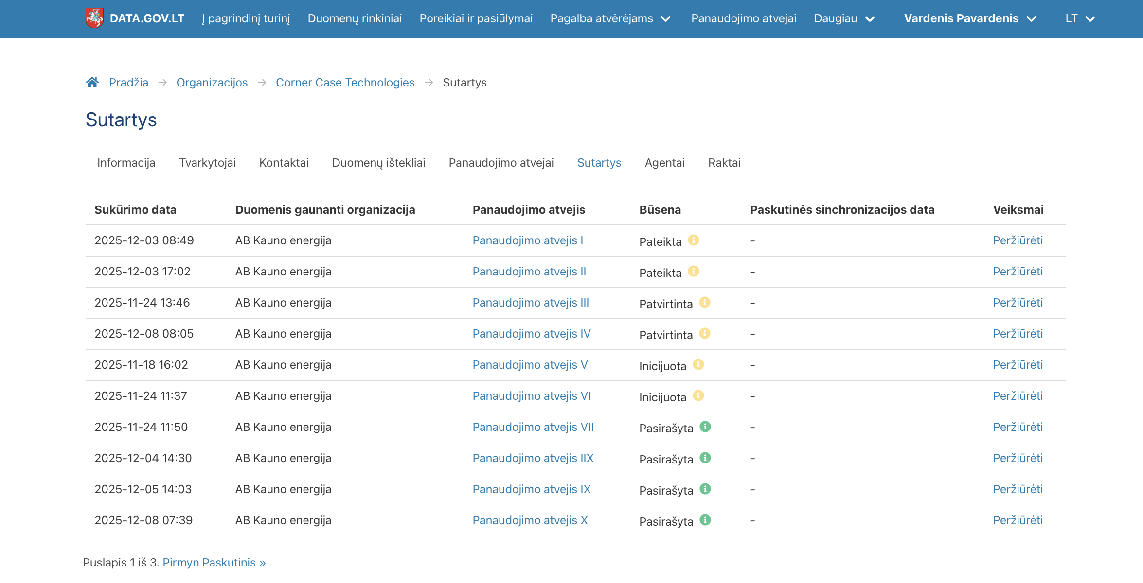 image_organization_tab_agreements