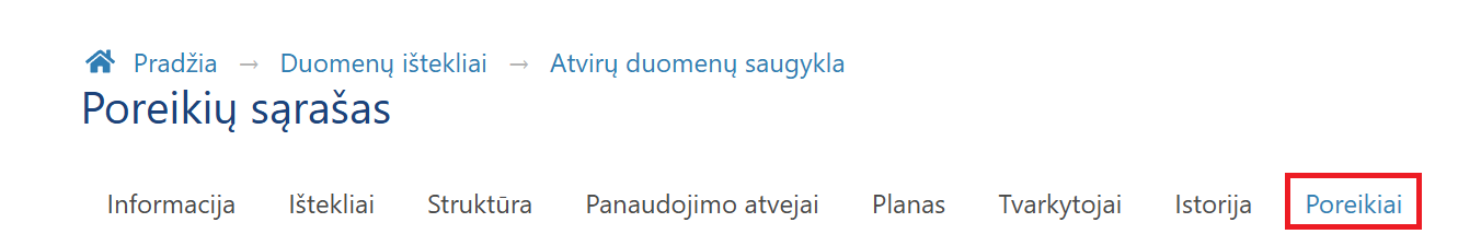 poreikiai
